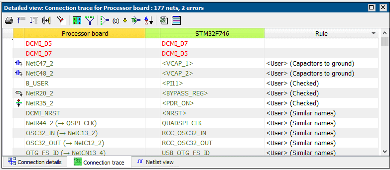 ST Microprocessor connection trace