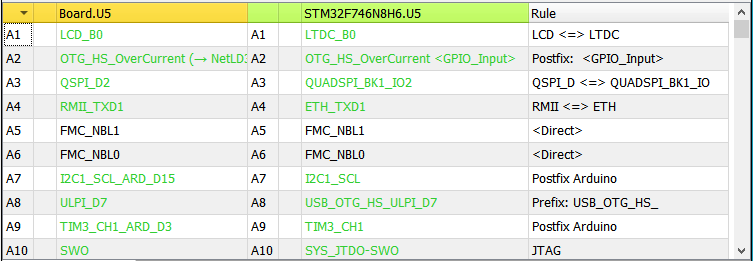 BoardTrace connecting details