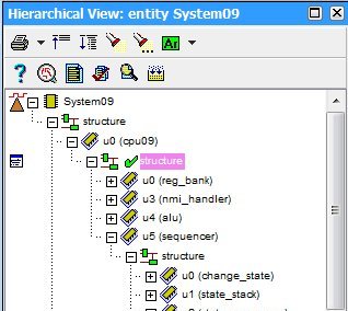 EASE Hierarchy View