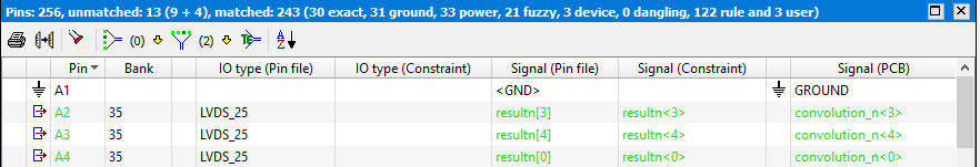 Pinview header sorting