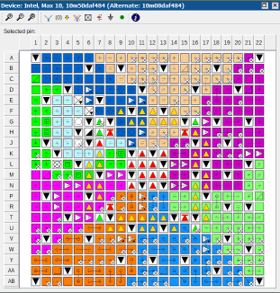 IO Checker device view